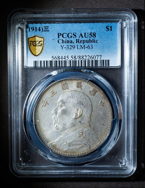 十月銀元機(jī)制幣市場(chǎng)盤(pán)點(diǎn) 行情波動(dòng)中的機(jī)遇與挑戰(zhàn)